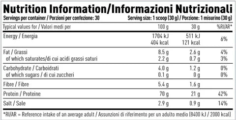 Per4m Plant Protein 2kg Double Chocolate