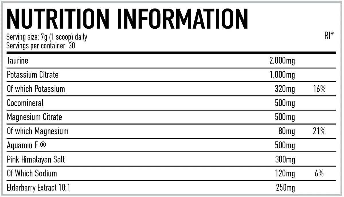 Per4m Hydration 210g Raspberry Cherry