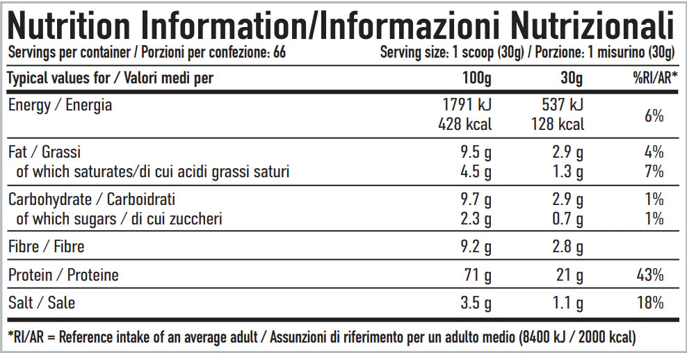 Per4m Plant Protein 2kg Raspberry White Chocolate