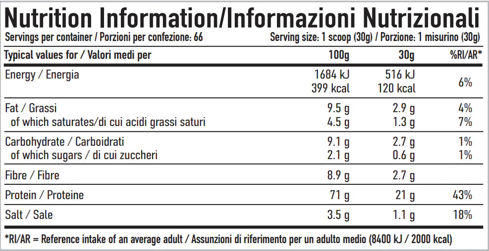Per4m Plant Protein 2kg Strawberry Creme
