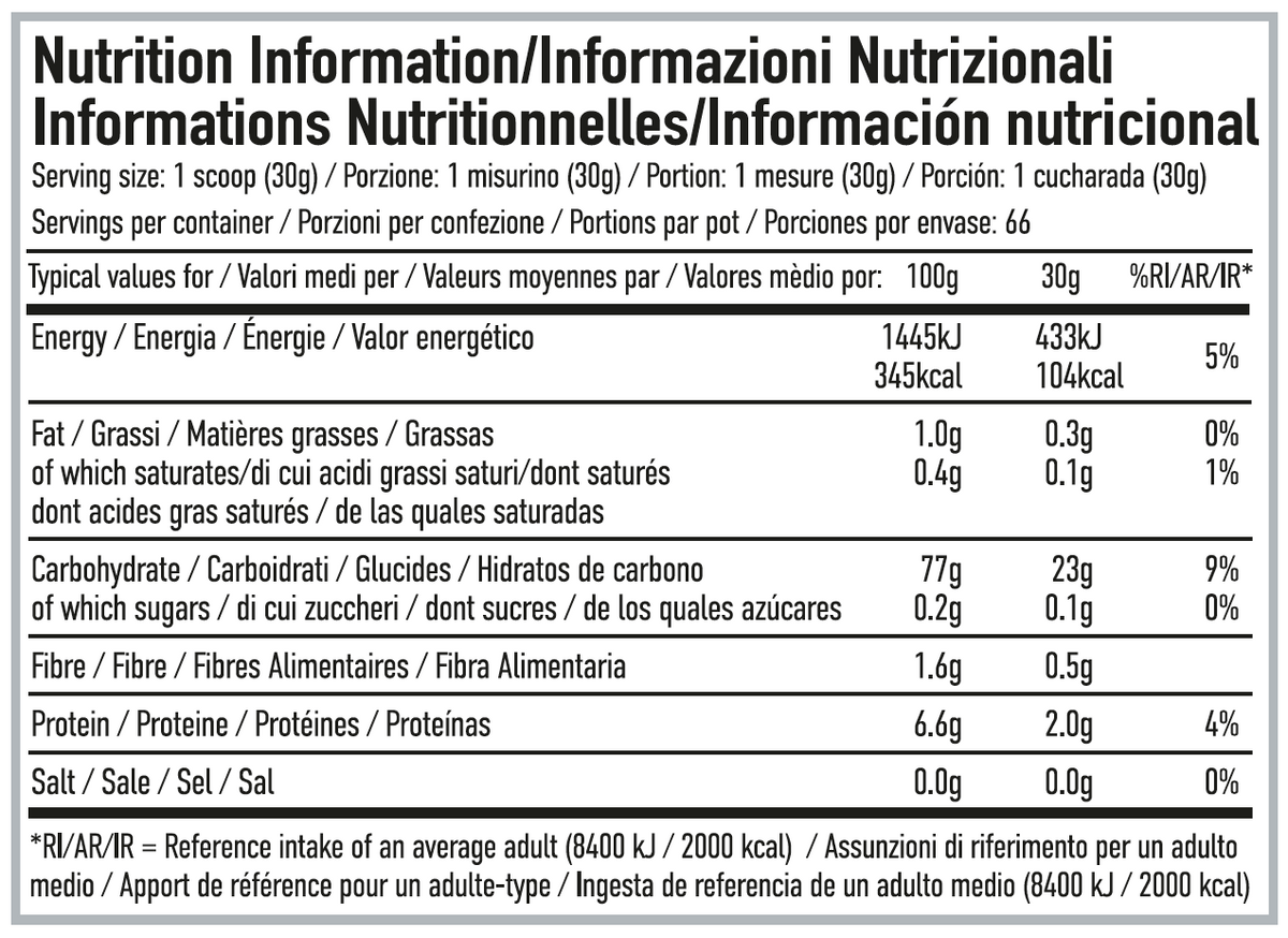Per4m Advanced Whey Protein 2.01kg Sticky Toffee