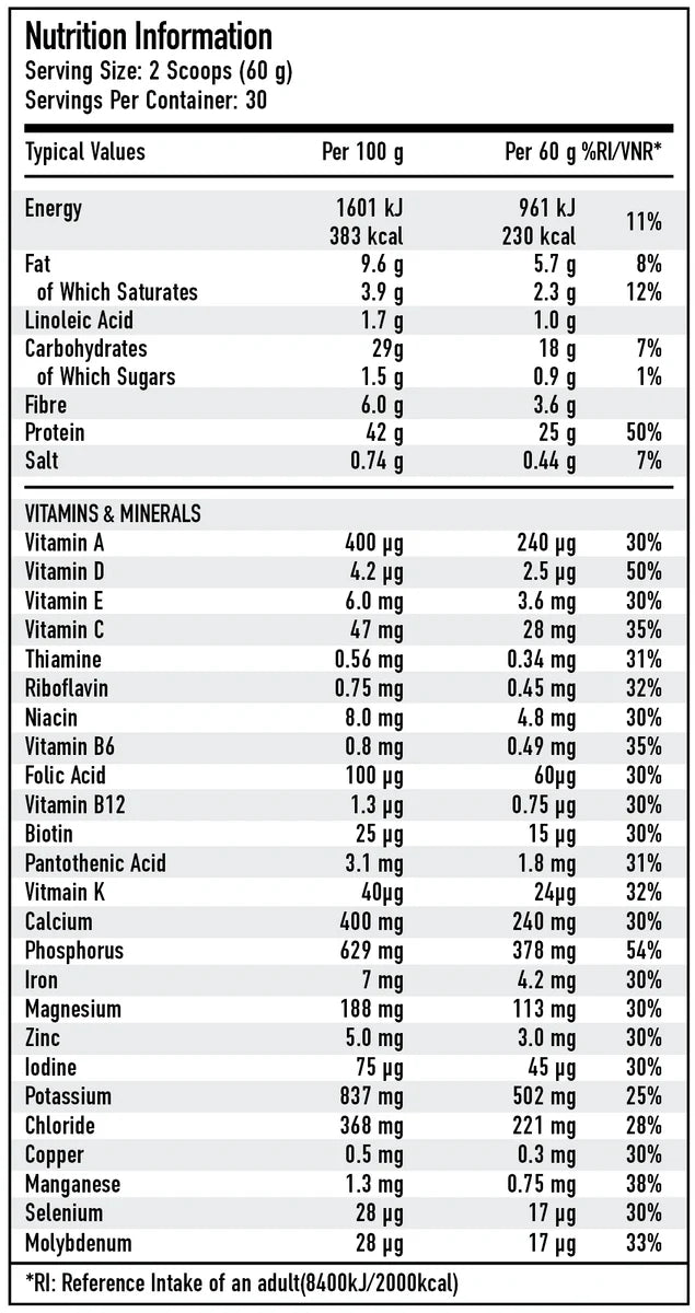 Per4m Meal Replacement 900g Double Chocolate