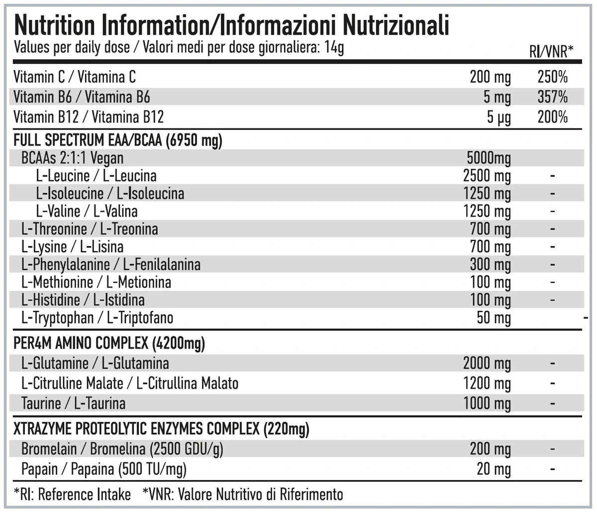 Per4m EAA XTRA 420g Passionfruit