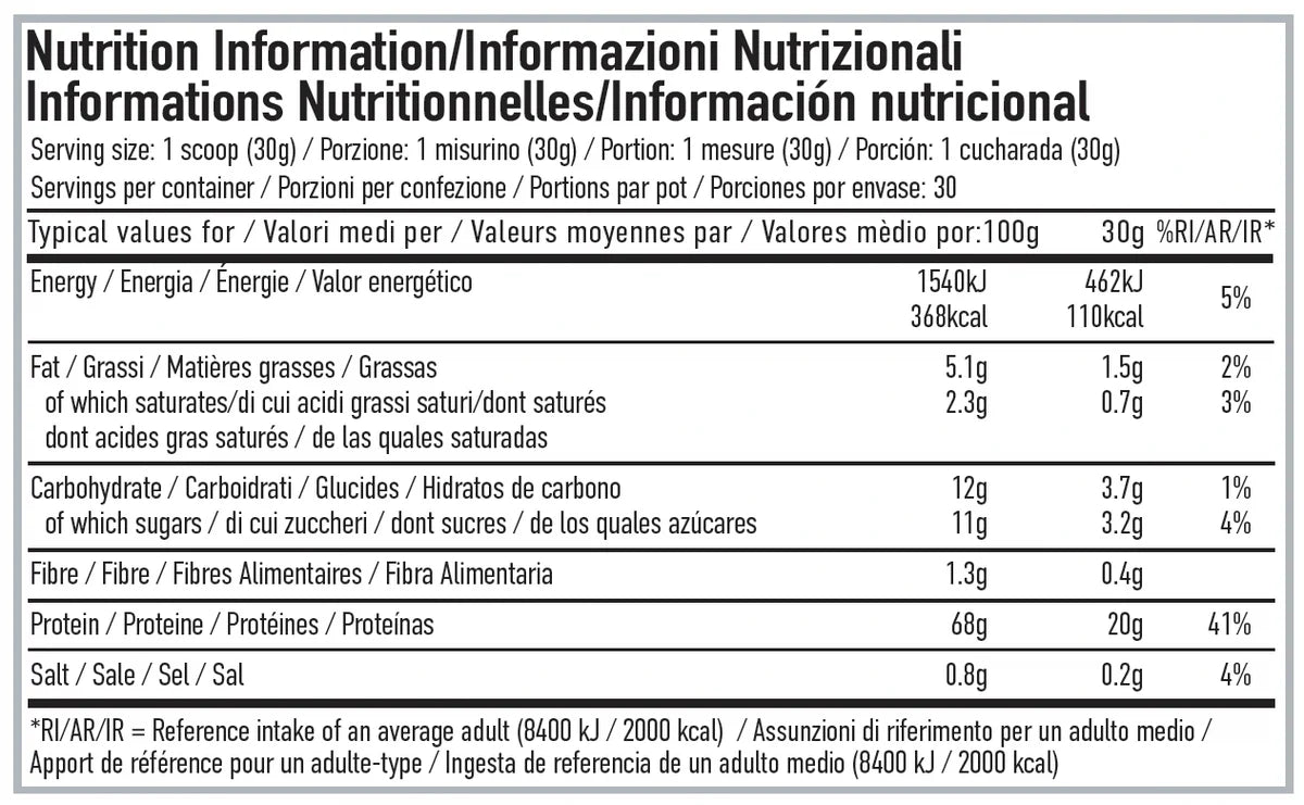 Per4m Advanced Whey Protein 2.01kg Birthday Cake