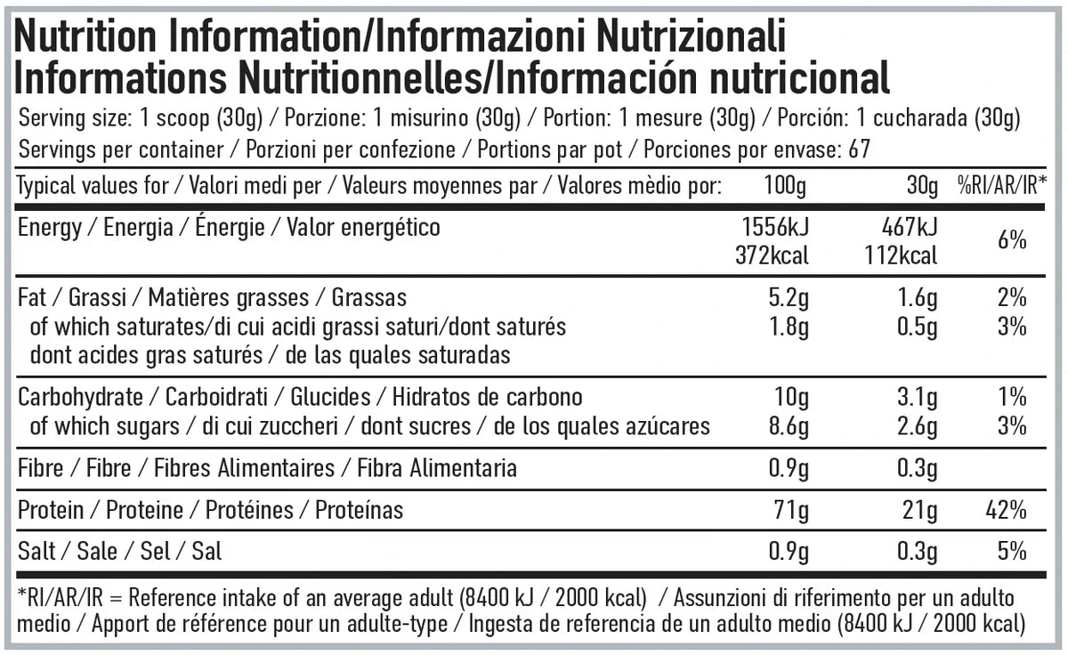 Per4m Advanced Whey Protein 2.01kg Cherry Bakewell