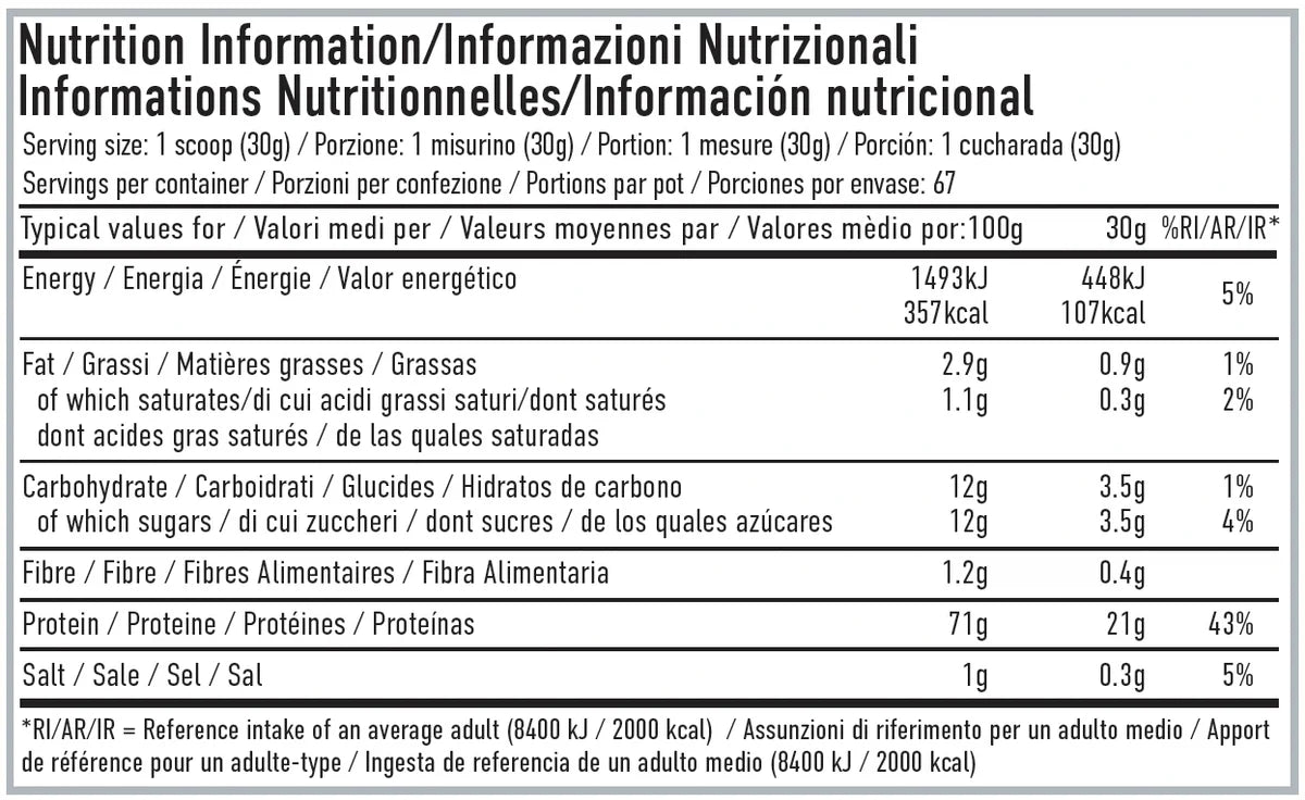 Per4m Advanced Whey Protein 900g Coconut Creme