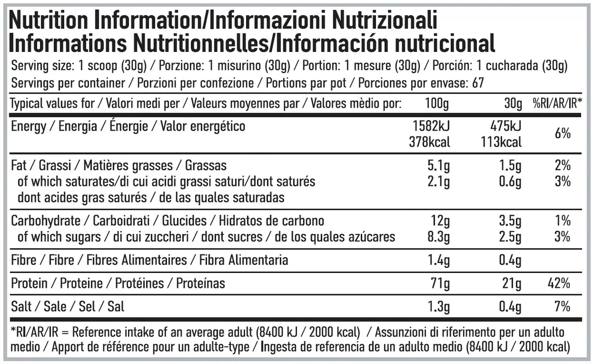 Per4m Advanced Whey Protein 2.01kg Cookie Dough
