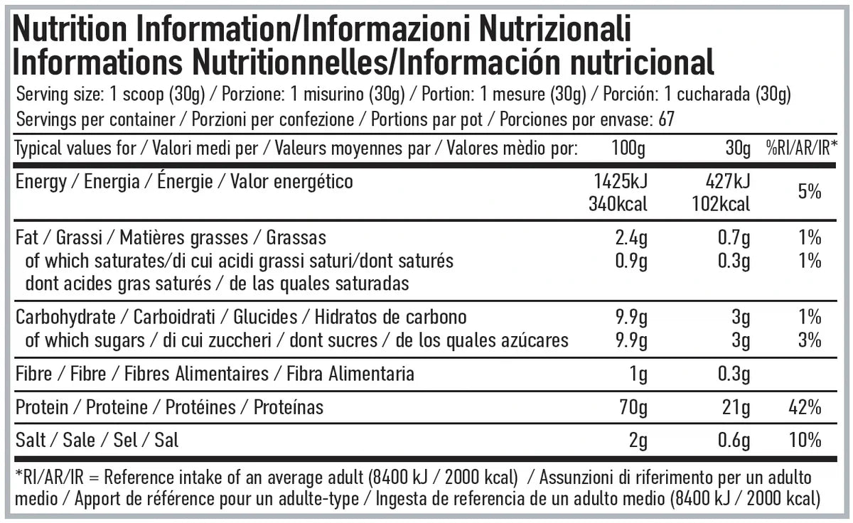 Per4m Advanced Whey Protein 2.01kg Double Chocolate