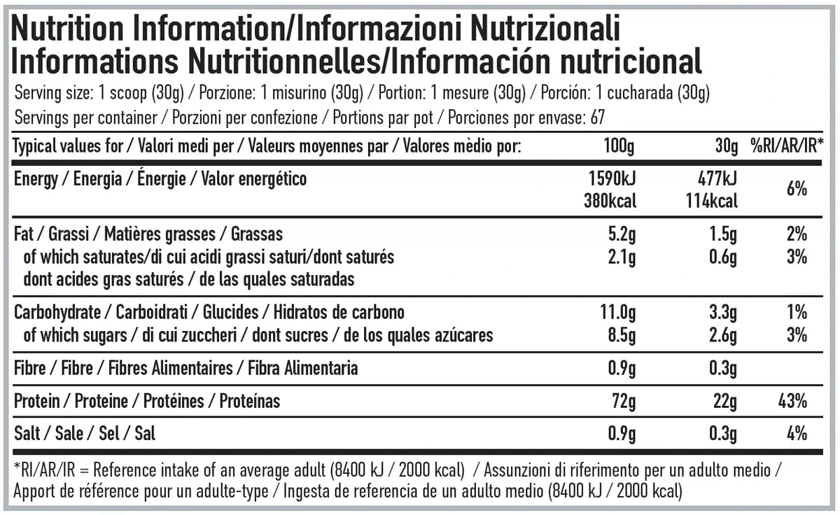 Per4m Advanced Whey Protein 2.01kg Jammy Biscuit