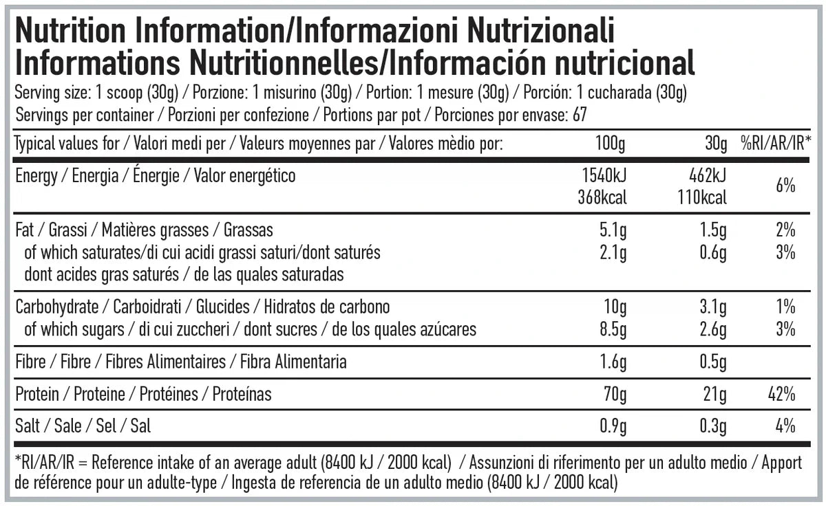 Per4m Advanced Whey Protein 2.01kg Red Velvet Cake