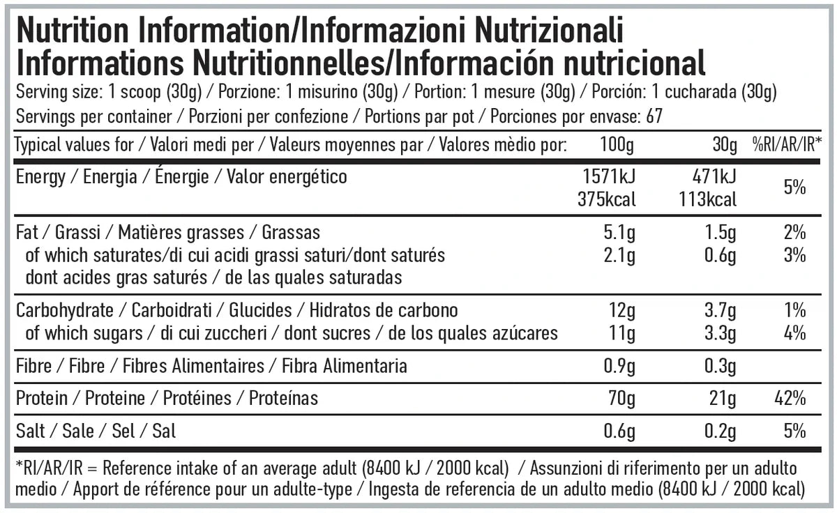 Per4m Advanced Whey Protein 2.01kg White Chocolate Hazelnut