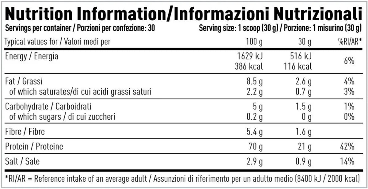 Per4m Plant Protein 2kg Chocotella/Choconut