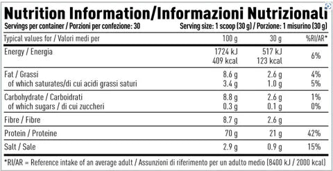Per4m Plant Protein 2kg Vanilla Creme