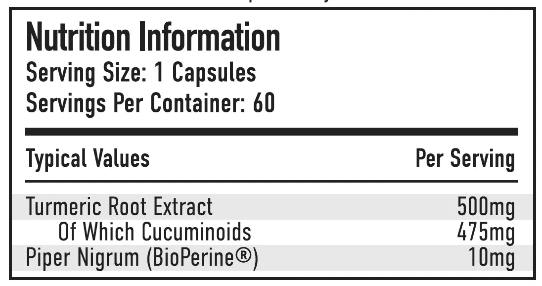 Per4m Curcumin 60 Caps