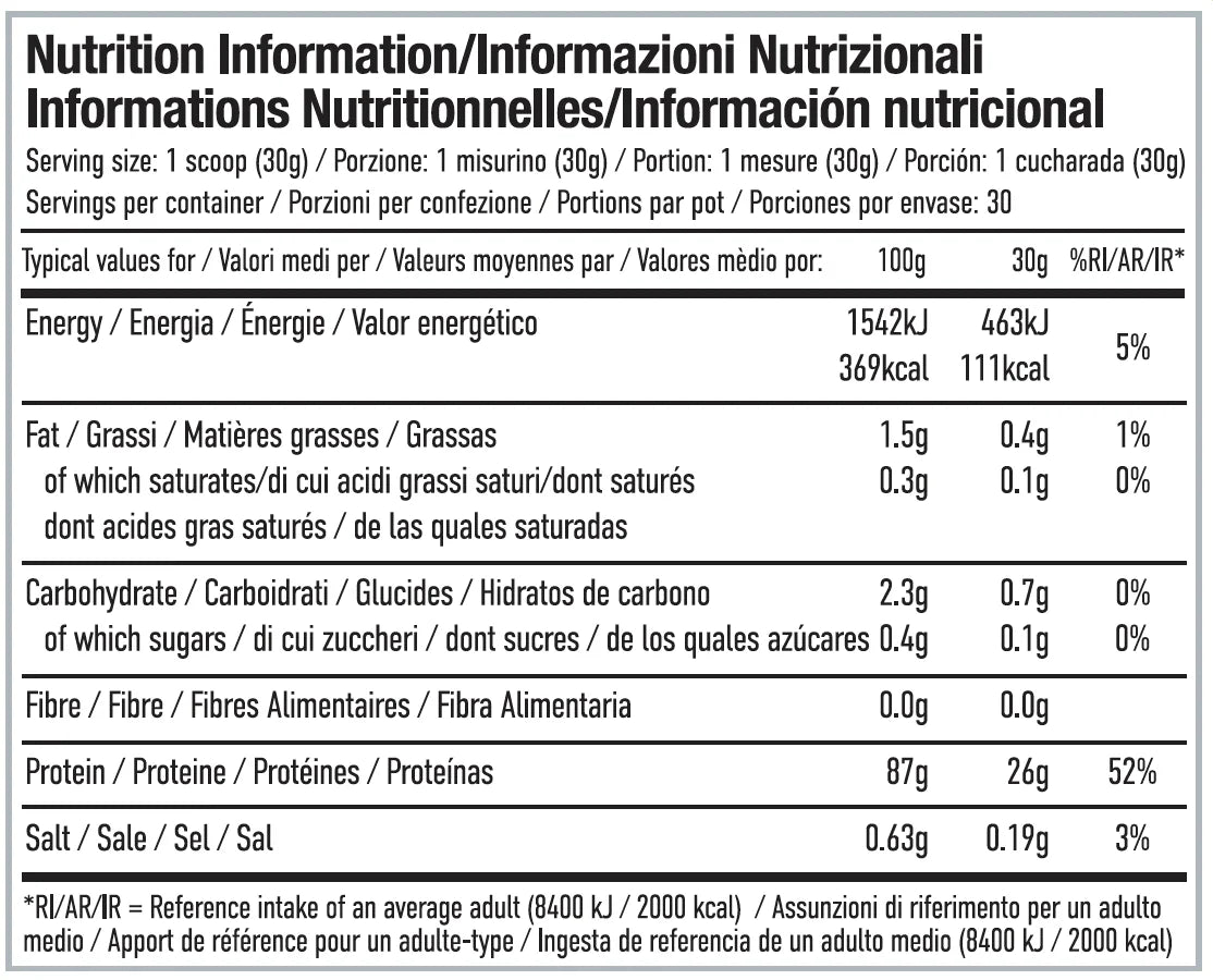 Per4m Isolate Zero 2kg Baklava
