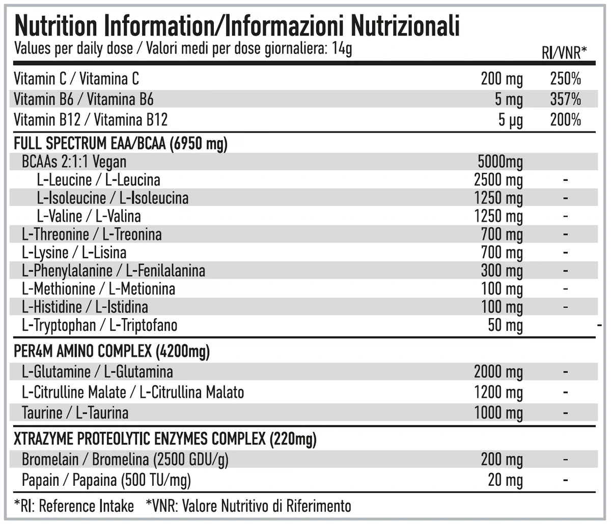 Per4m EAA XTRA 420g Mango Margarita