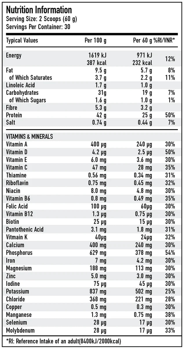 Per4m Meal Replacement  1.8kg Strawberry Creme