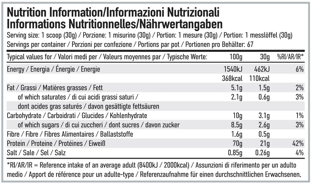 Per4m Advanced Whey Protein 2.01kg Pumpkin Spiced Latte