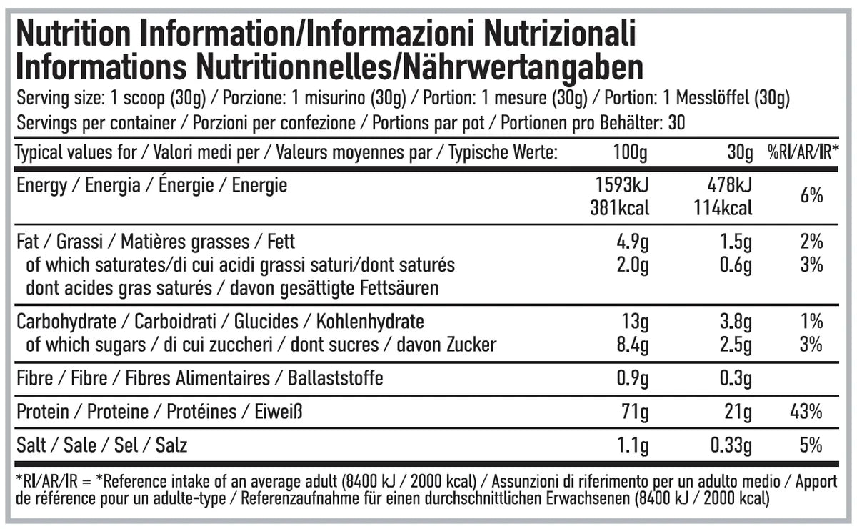 Per4m Advanced Whey Protein 900g Sticky Toffee