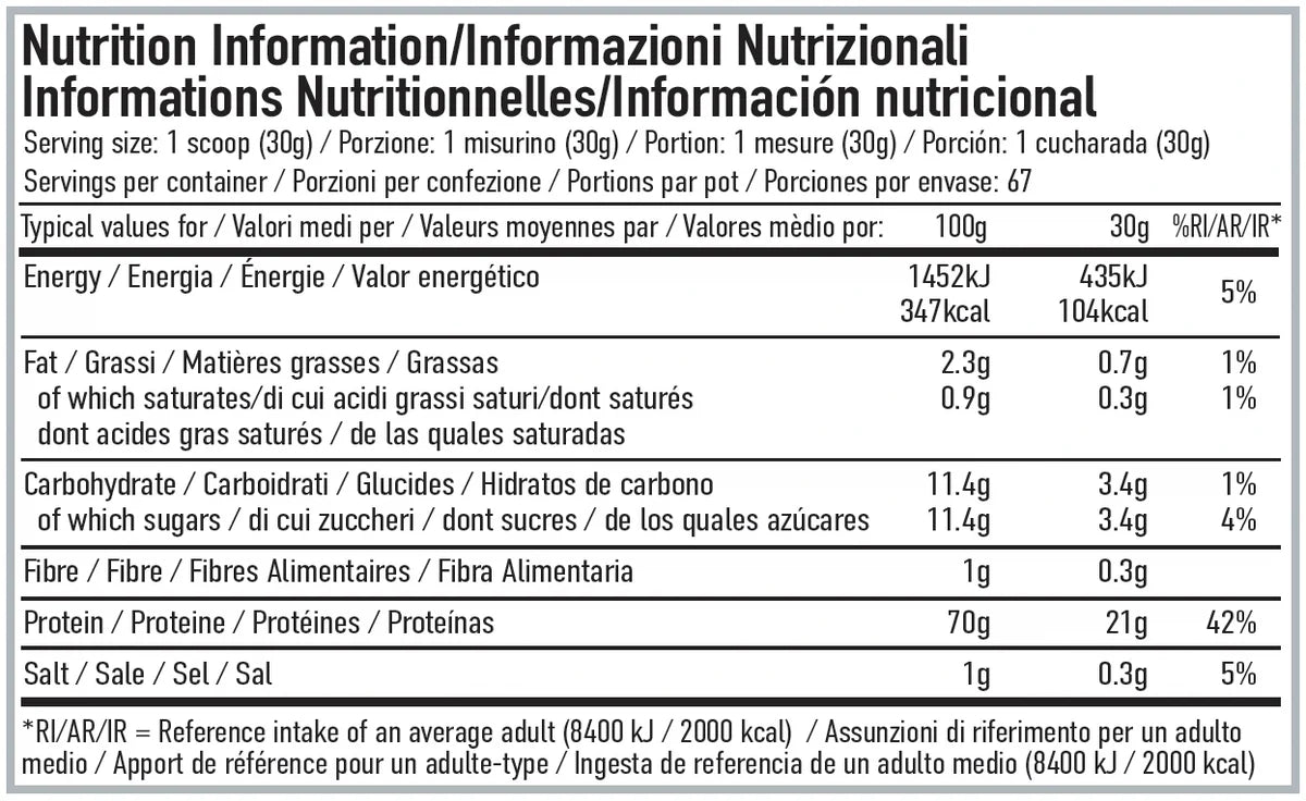 Per4m Advanced Whey Protein 2.01kg Blueberry Muffin