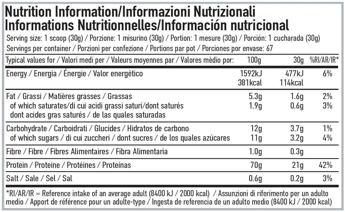 Per4m Advanced Whey Protein 2.01kg Carrot Cake
