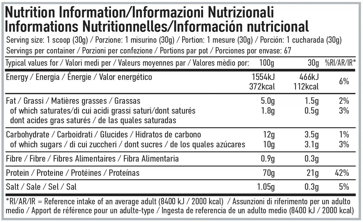 Per4m Advanced Whey Protein 900g Cereal Milk