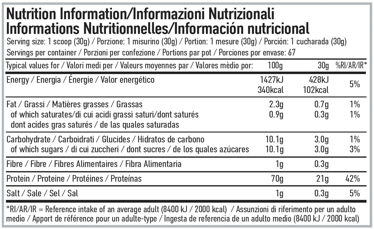 Per4m Advanced Whey Protein 2.01kg Chocolate Peanut Butter