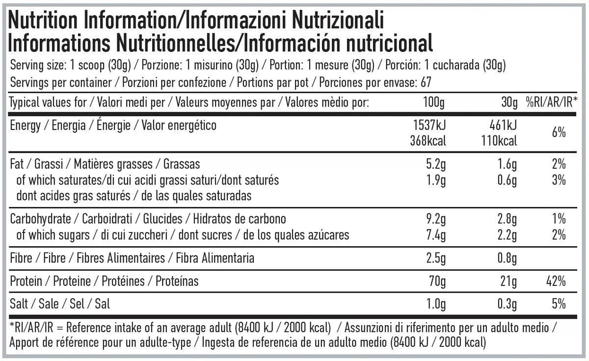 Per4m Advanced Whey Protein 2.01kg Chocolate Pistachio