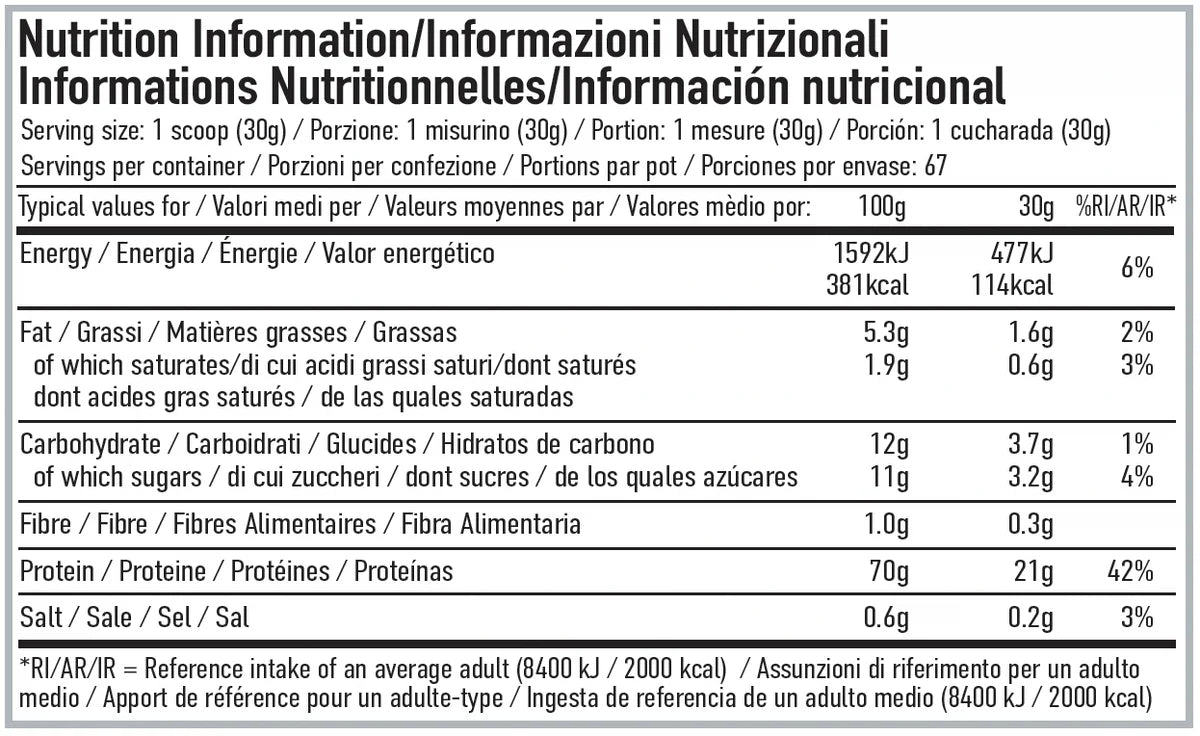 Per4m Advanced Whey Protein 900g Chocotella