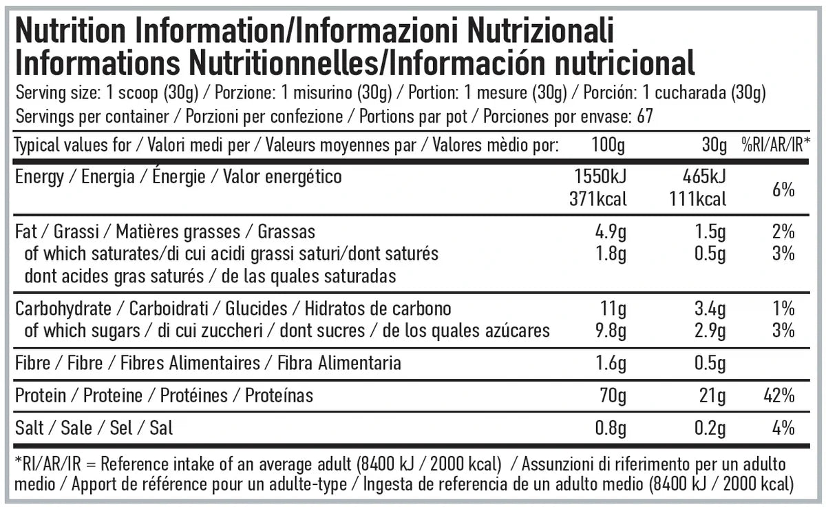 Per4m Advanced Whey Protein 2.01kg Cookies N' Creme