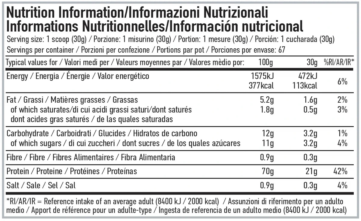 Per4m Advanced Whey Protein 2.01kg Key Lime Pie