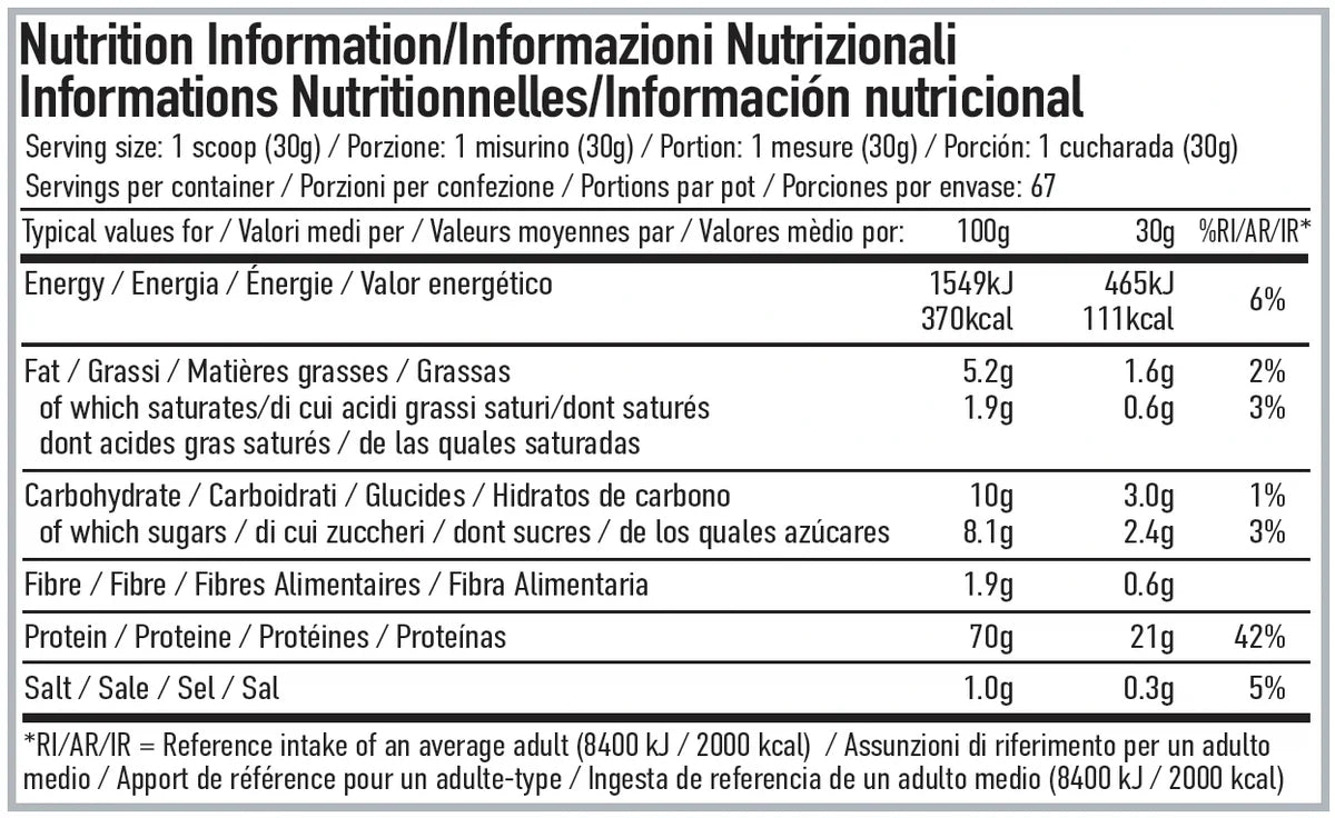 Per4m Advanced Whey Protein 2.01kg Neapolitan Ice Cream