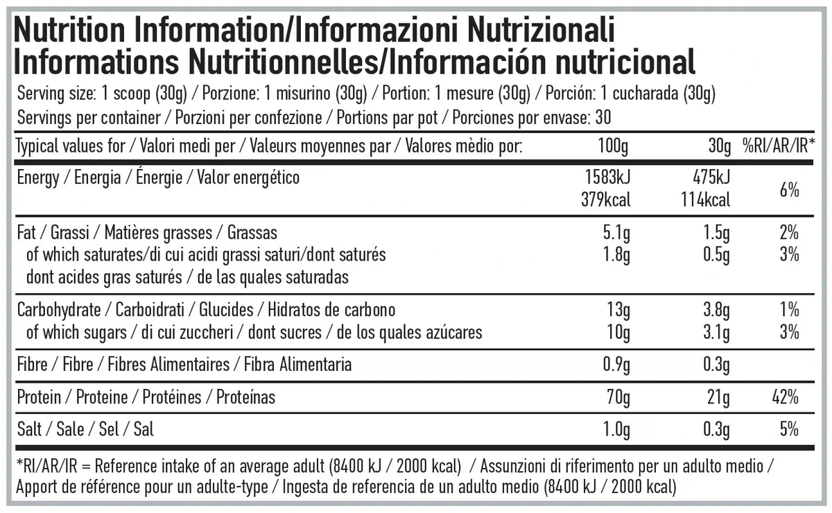 Per4m Advanced Whey Protein 900g Peachy Cream