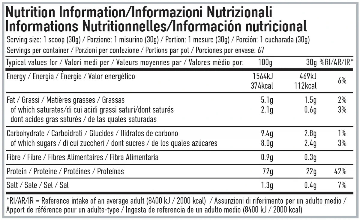 Per4m Advanced Whey Protein 900g Sweet & Salty Popcorn