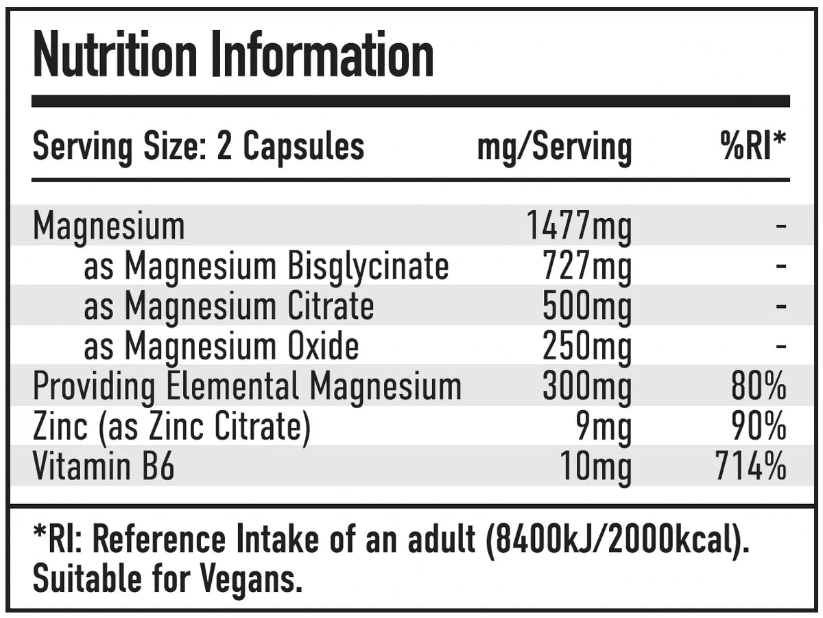 Per4m ZMA 120 Capsules